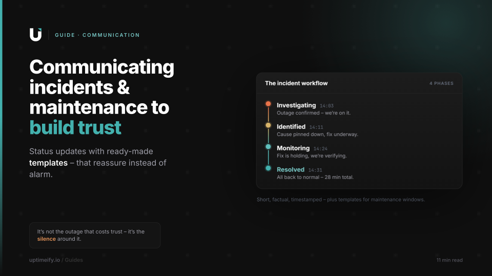 Timeline of status updates during an incident, from the first notice to the all-clear